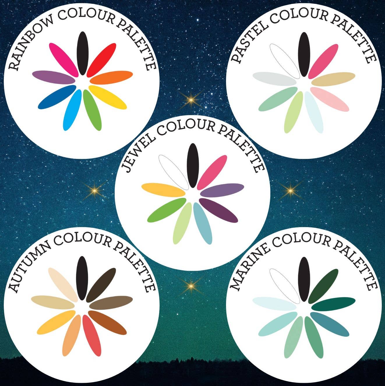 Signs of Zodiac - Taurus Embroidery Kit
