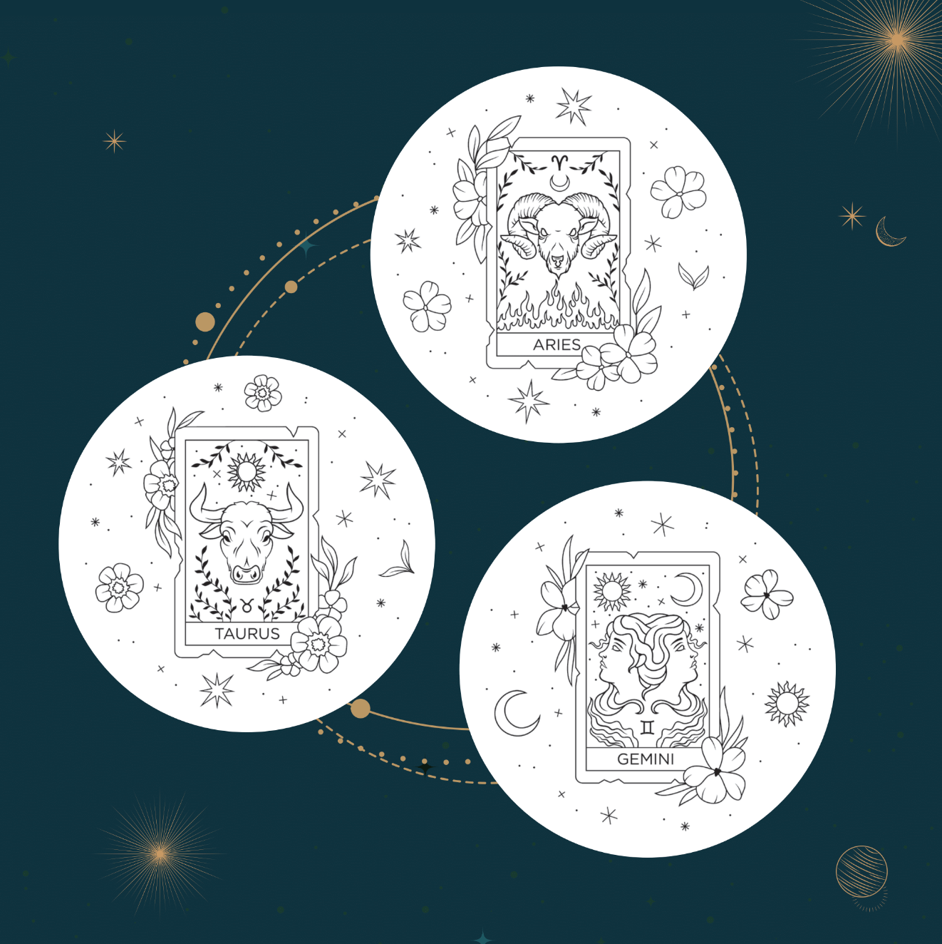 Signs of Zodiac - Taurus Embroidery Kit